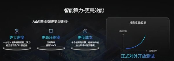 到处都能刷到的AI视频 真没你想的那么简单