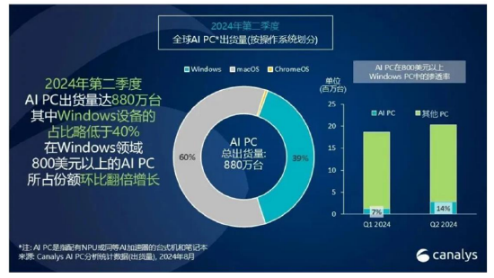 ETF日报：补贴申请量呈现快速增长态势，以旧换新带动汽车消费明显增长