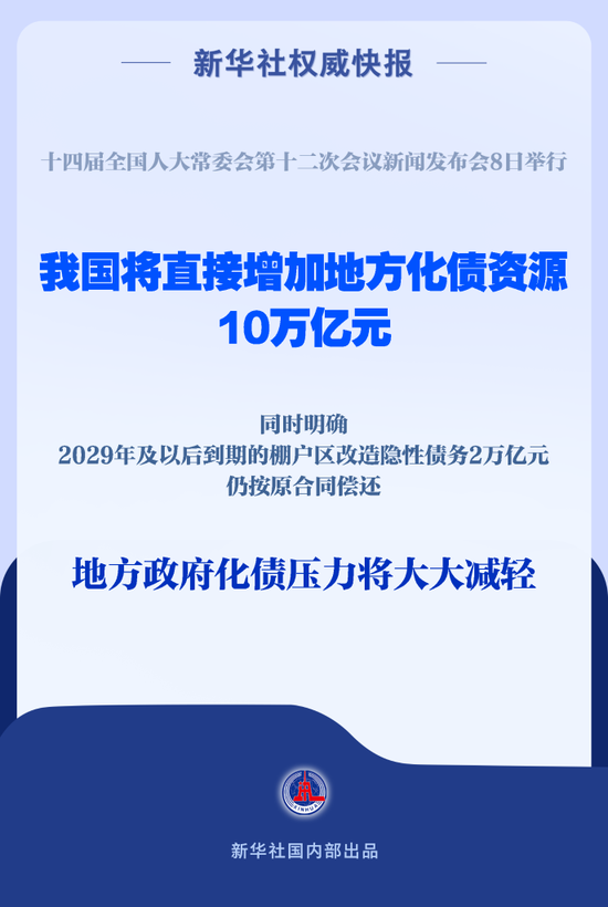 直接安排10万亿元！地方政府化债压力将大大减轻