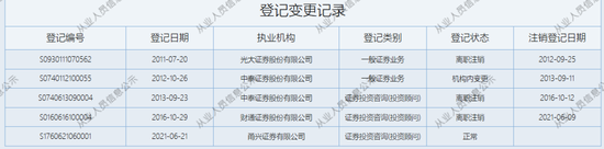 双罚！甬兴证券