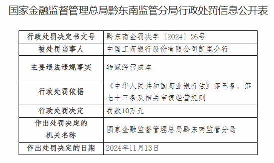 工商银行凯里分行因转嫁经营成本被罚10万元